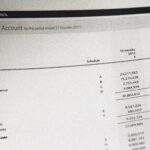 General view of revenue report 7/3/2012