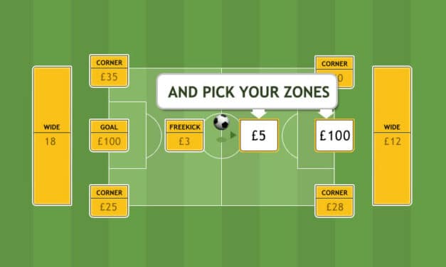 Boylesports bet on ‘In Play’ for Euro 2012
