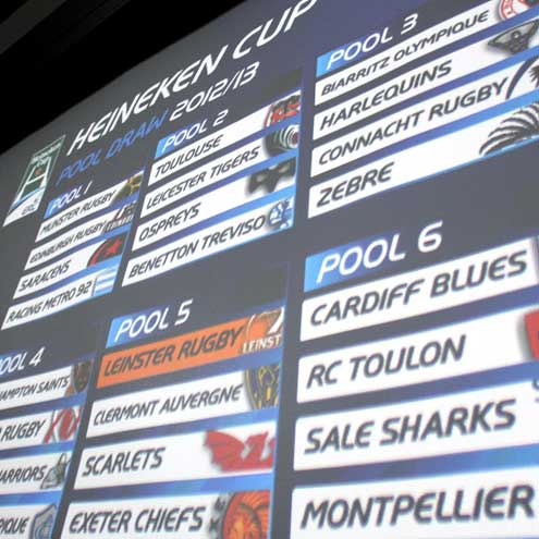 Dublin’s Heineken Cup Countdown begins