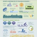 8IqnK9-FIS-Infographic