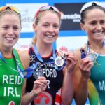 Aileen Reid Triathlon London