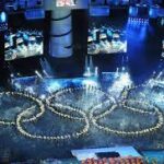 Olympic Candidate City