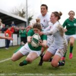 England Ireland Womens Rugby