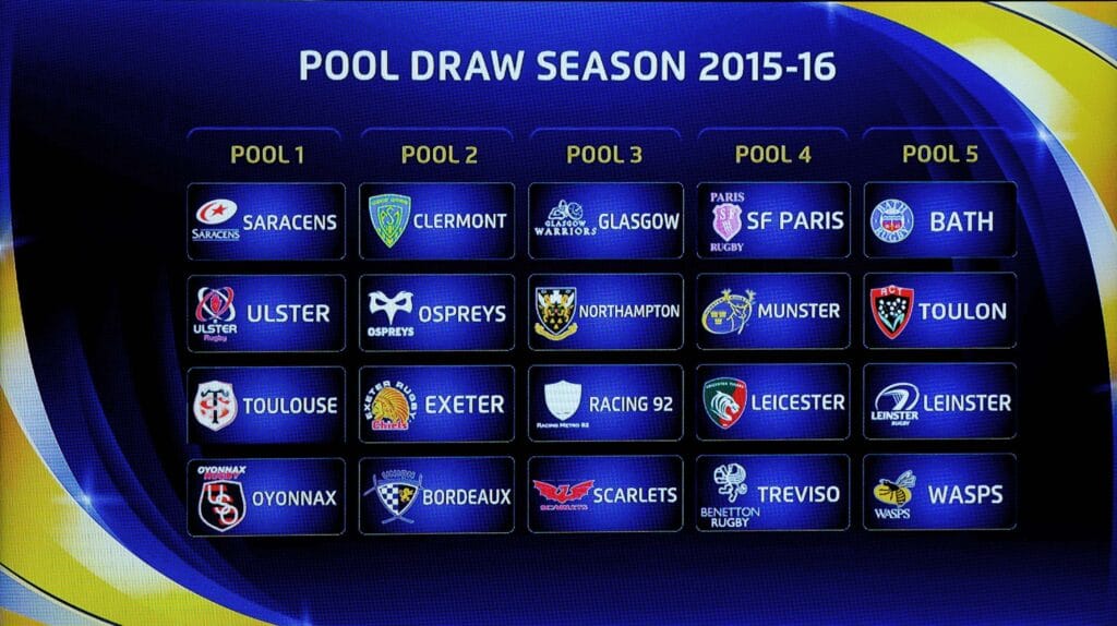 The European Rugby Champions Cup Draw 17/6/2015