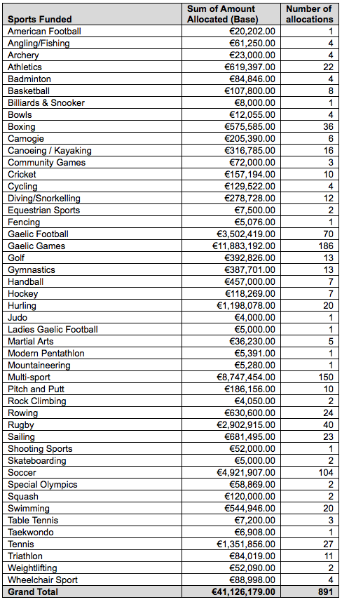Screen Shot 2015-11-12 at 06.38.43