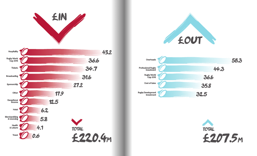 Screen Shot 2015-12-01 at 6.50.01 p.m.