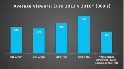 Livewire 4 Euro 2012v16