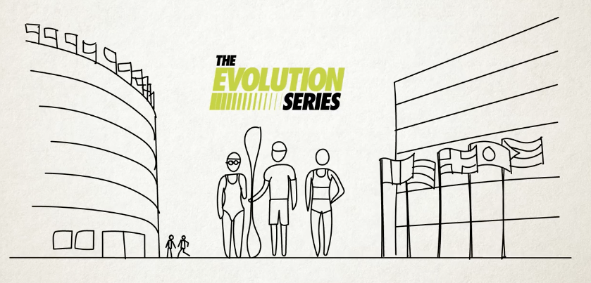 Evolution Series Institute of Sport