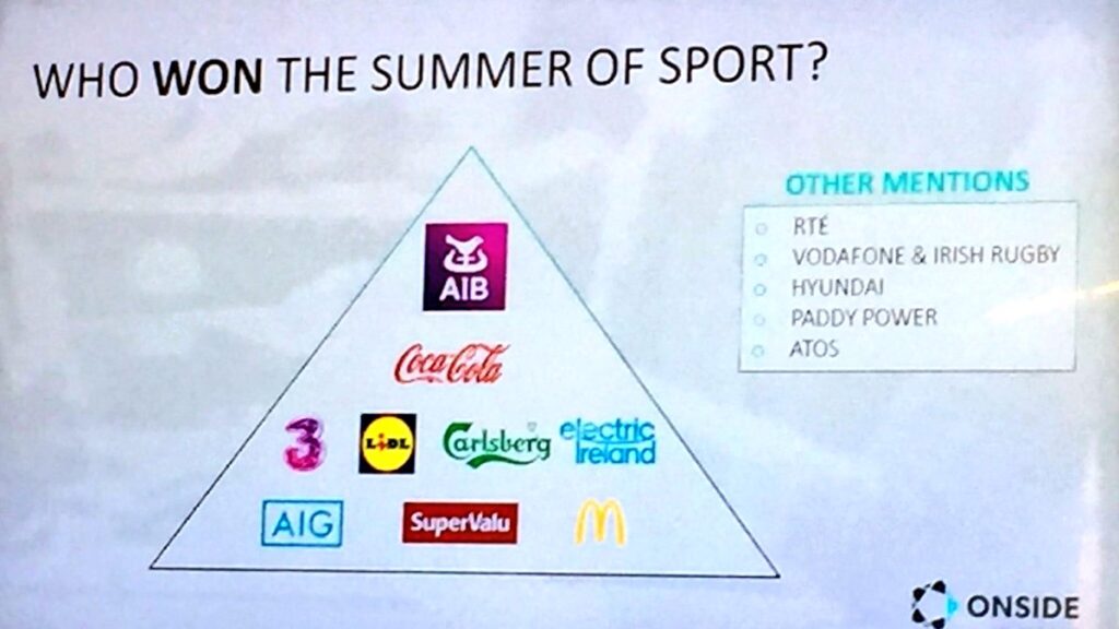 who-won-the-summer-of-sport