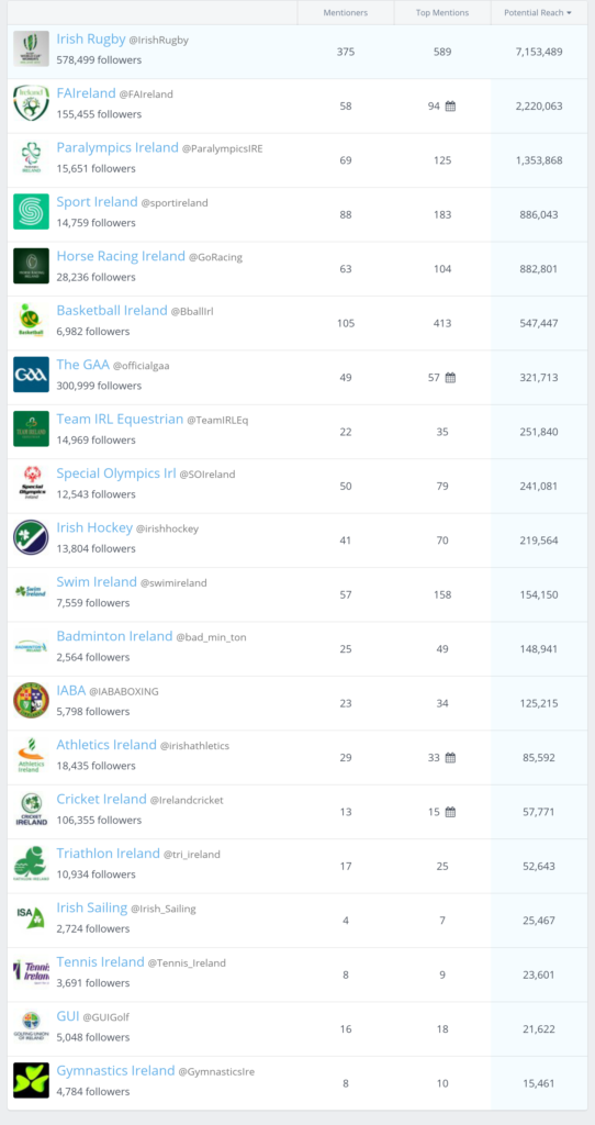 mentions-1