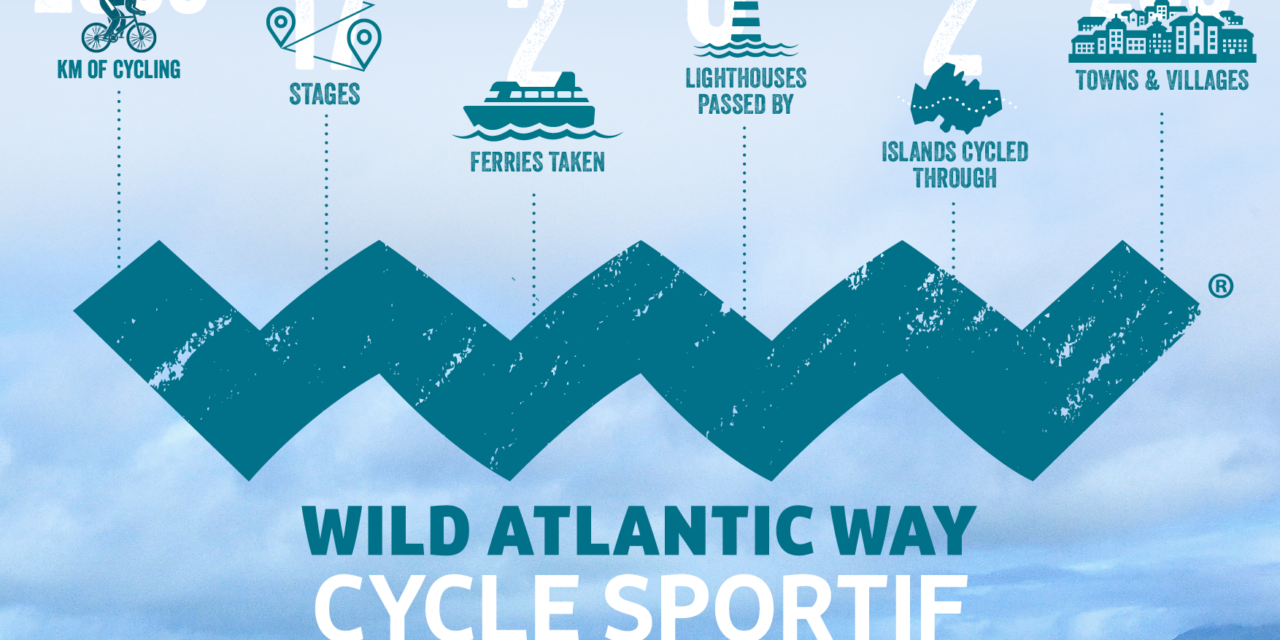 Wild Atlantic Cycling
