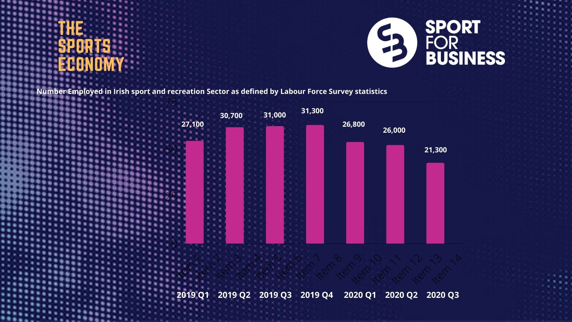 The Sports Economy The Significant and Unequal Impact of Covid