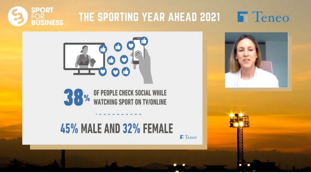 The Sporting Year Ahead - Teneo Research Findings - Sport For Business