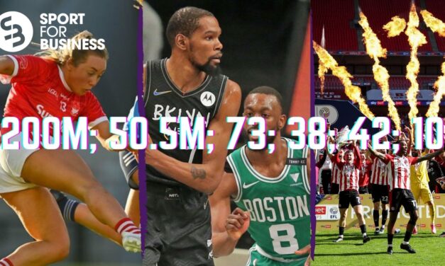 Sporting Weekend in Numbers