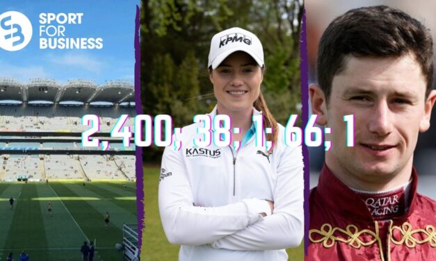 The Sporting Weekend in Numbers