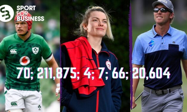 The Sporting Weekend in Numbers