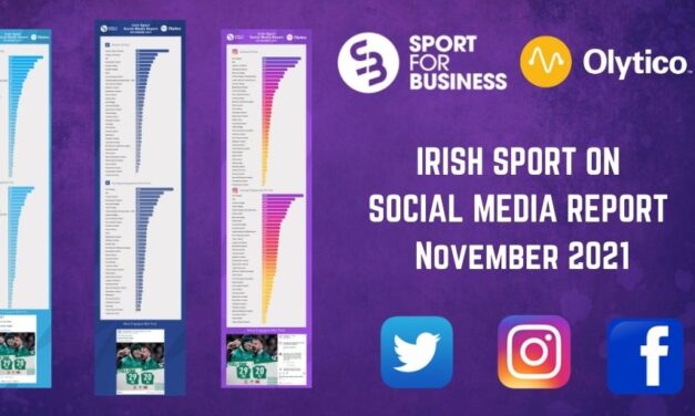 Irish Sport on Social Media – November 2021