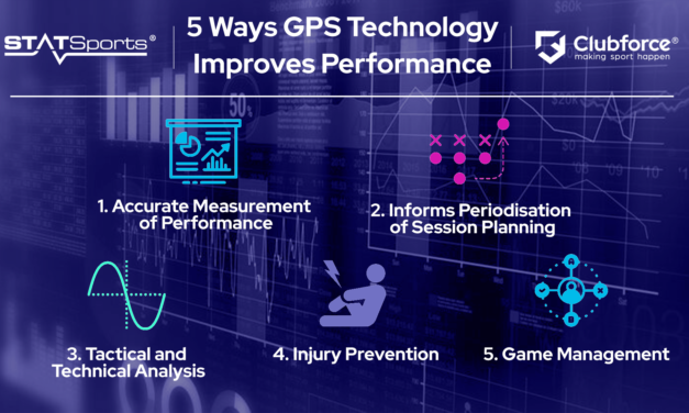 Tech Enabling Local GAA Clubs