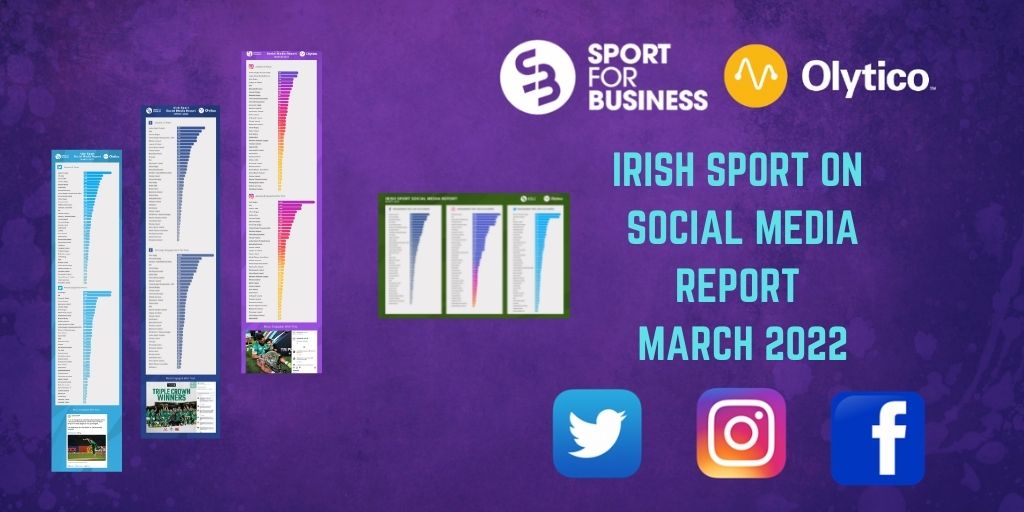 Irish Sport on Social Media Report March 2022 Sport for Business