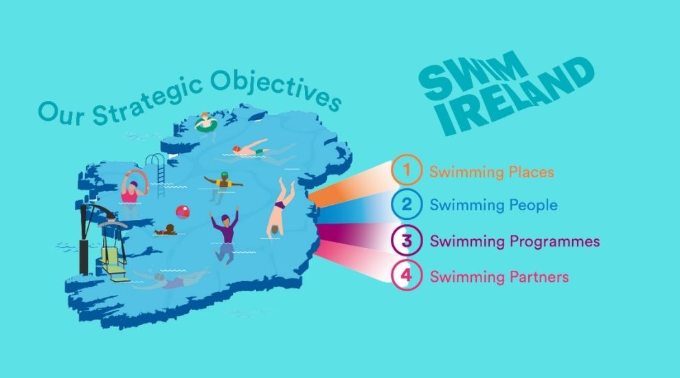 Swim Ireland Reveals New Participation Strategy