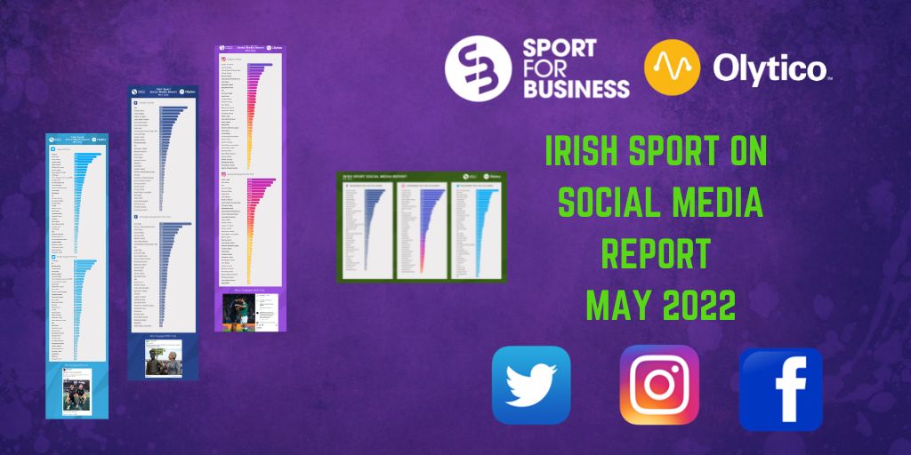 Irish Sport on Social Media Report – May 2022