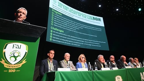 The FAI AGM in 10 Numbers