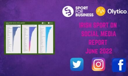 Irish Sport on Social Media Report – June 2022