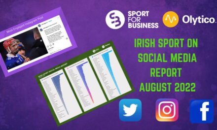 Irish Sport on Social Media Report – August 2022