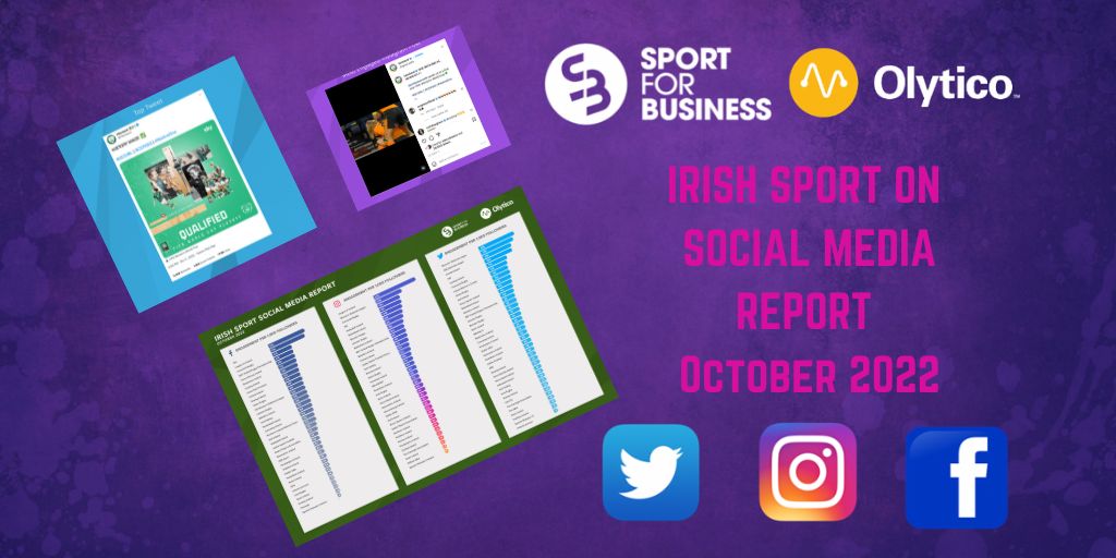 Irish Sport on Social Media Monthly Report – October 2022