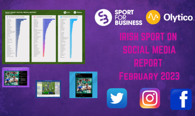 Irish Sport on Social Media Monthly Report – February 2023