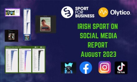 Irish Sport on Social Media Report – August 2023