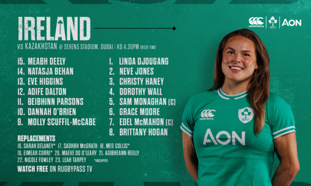 Ireland Team named for First WXV Clash in Dubai