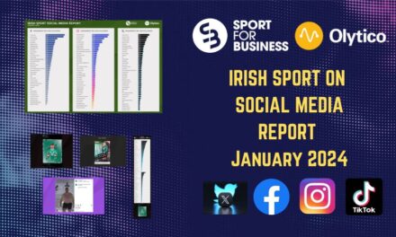 Irish Sport on Social Media Report – January 2024