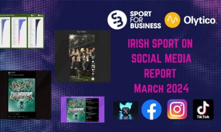 Irish Sport on Social Media Monthly Report – March 2024