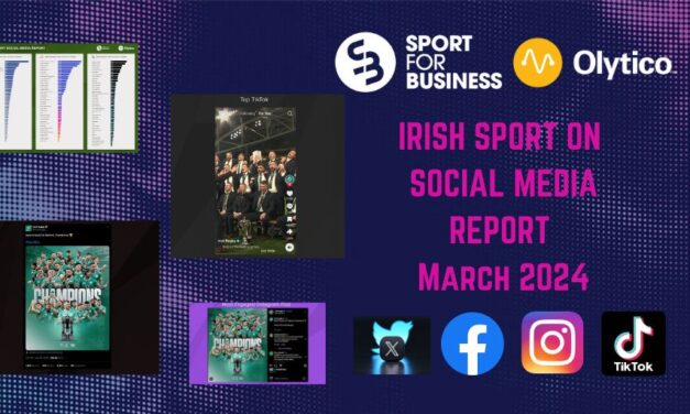 Irish Sport on Social Media Monthly Report – March 2024