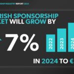 Onside Sponsorship Report Shows Deals Rising Steadily in Q1