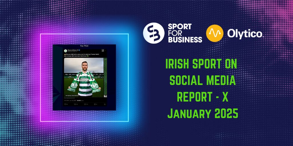 Irish Sport on Social Media Monthly Report – January 2025 on X