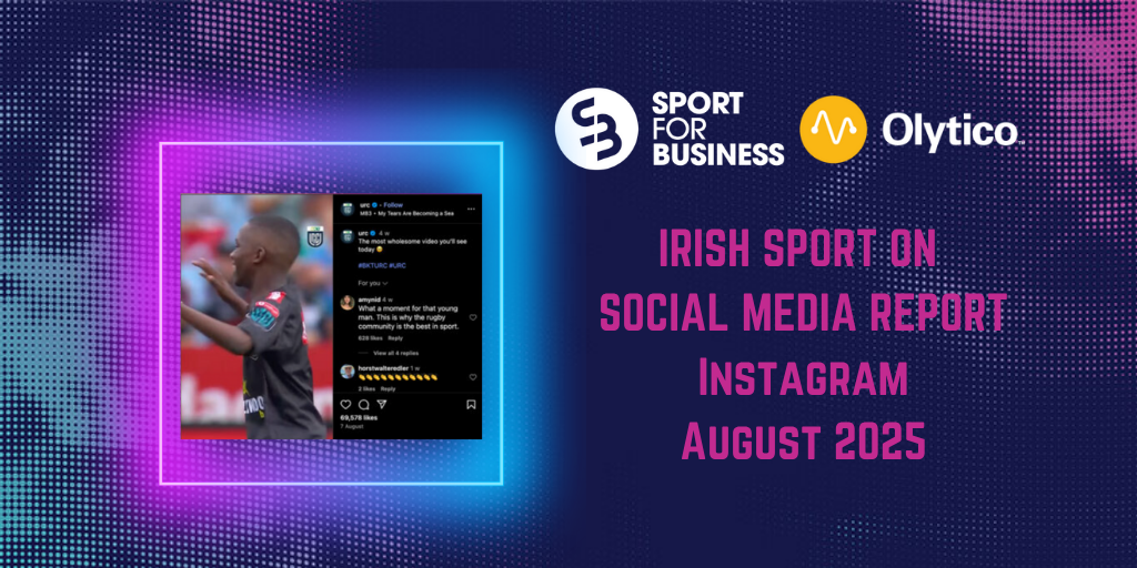 Irish Sport on Social Media Monthly Report – August 2025 on Instagram