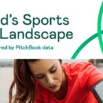 New Sports Tech Report Highlights Ireland’s Strength
