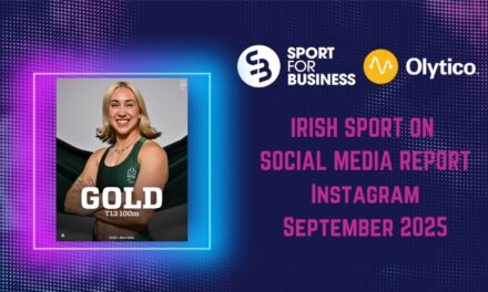 Irish Sport on Social Media Monthly Report – September 2025 on Instagram