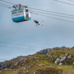 Diving off the Dursey Cable Car a World First for Red Bull