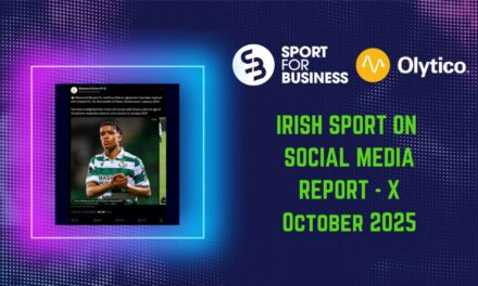Irish Sport on Social Media Monthly Report – October 2025 on X
