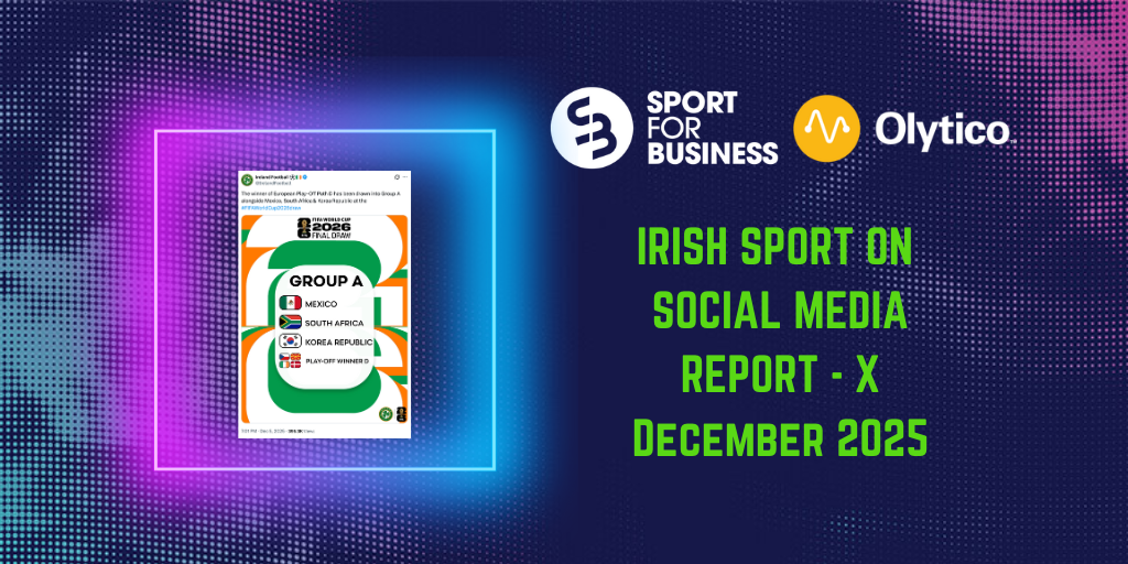 Irish Sport on Social Media Monthly Report – December 2025 on X