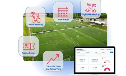 FAI Choose Sportskey as Official Facility Software Provider