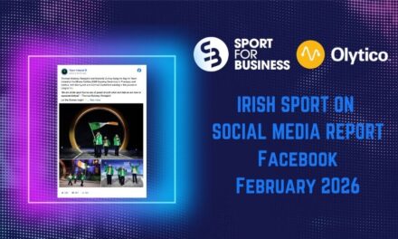 Irish Sport on Social Media Monthly Report – February 2026 on Facebook