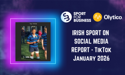 Irish Sport on Social Media Monthly Report – February 2026 on TikTok