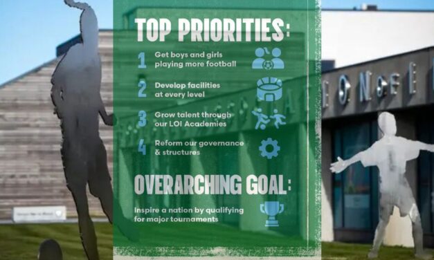 FAI Launches New Four Year Strategic Plan to 2029