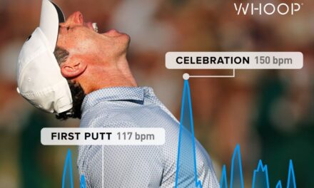 Rory’s Biometrics a Classic Case Story of Performance