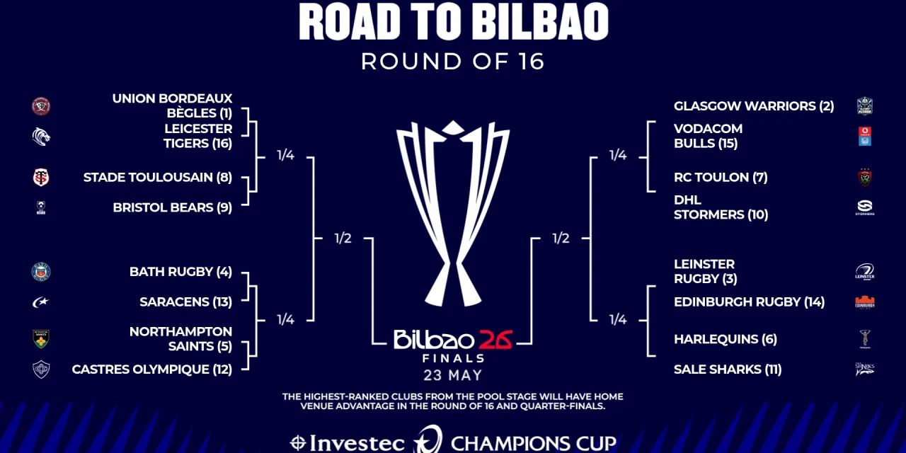 Leinster Lead Irish Charge as Champions Cup Knockouts Begin