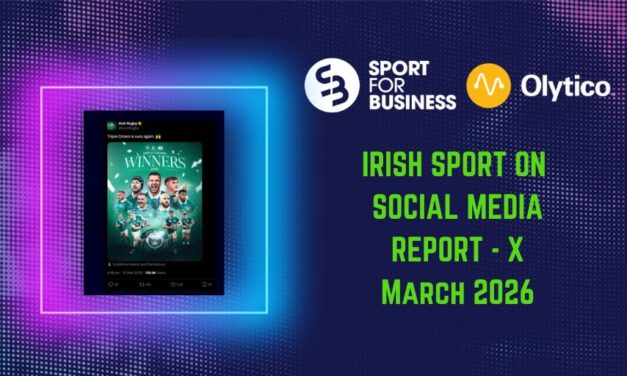 Irish Sport on Social Media Monthly Report – March 2026 on X